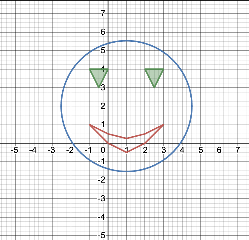 Making Art, Learning Math