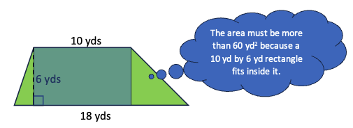 A green trapezoid that is labeled as being18 yards along the bottom, 10 yards along the top, and 6 yards tall overlaid with a blue rectangle that fits inside it. The blue rectangle is labeled as being 10 yards wide and 6 yards tall.

A thought bubble reads, "The area must be more than 60 square yards because a 10 yard by 6 yard rectangle fits inside it.