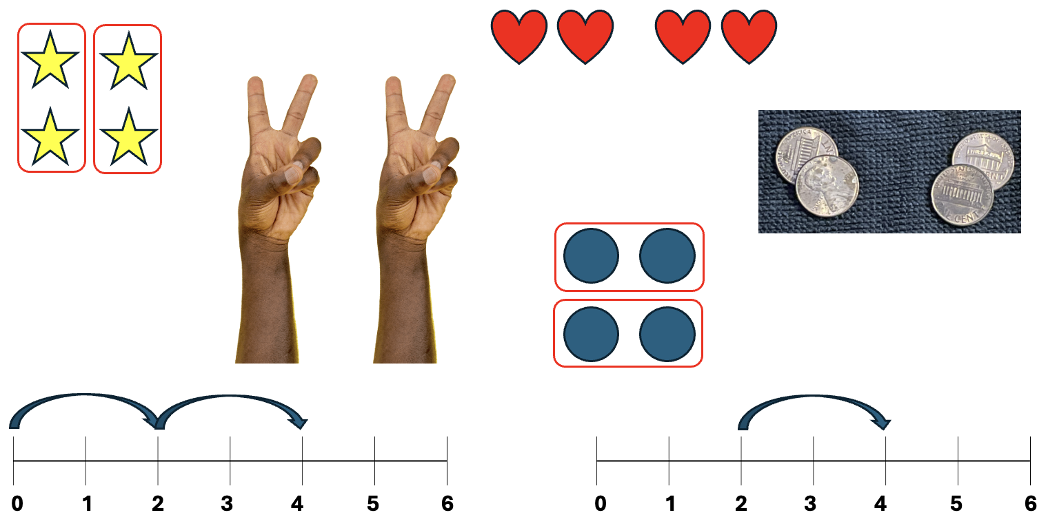 One Right Answer? One Right Way? | Adult Numeracy Center
