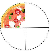 pizza divided into quarters. Only one quarter remains