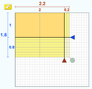 A computer generated area model showing the multiplication of 2.2 and 1.8. There are four regions: 2 x 1 shown as two large squares, 2 x .8 shown as 16 horizontal bars in two columns of 8, .2 x 1 shown as two vertical bars next to each other, and .2 x .8, shown as 16 small boxes in a 2 by 8 grid.