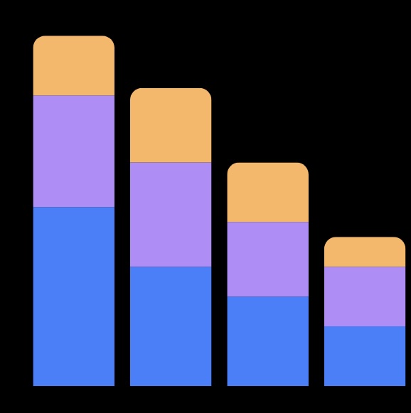 bar graph data icon