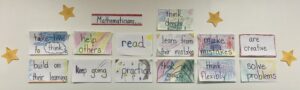 A New Class, A New Year: The Role of Classroom Agreements