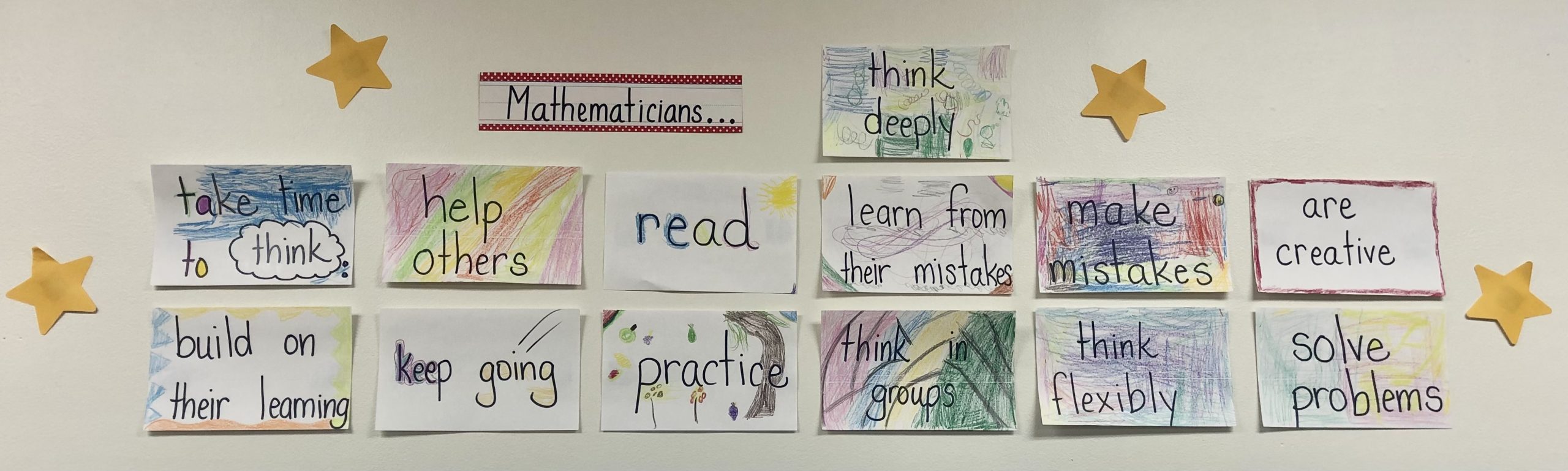 A New Class, A New Year: The Role of Classroom Agreements