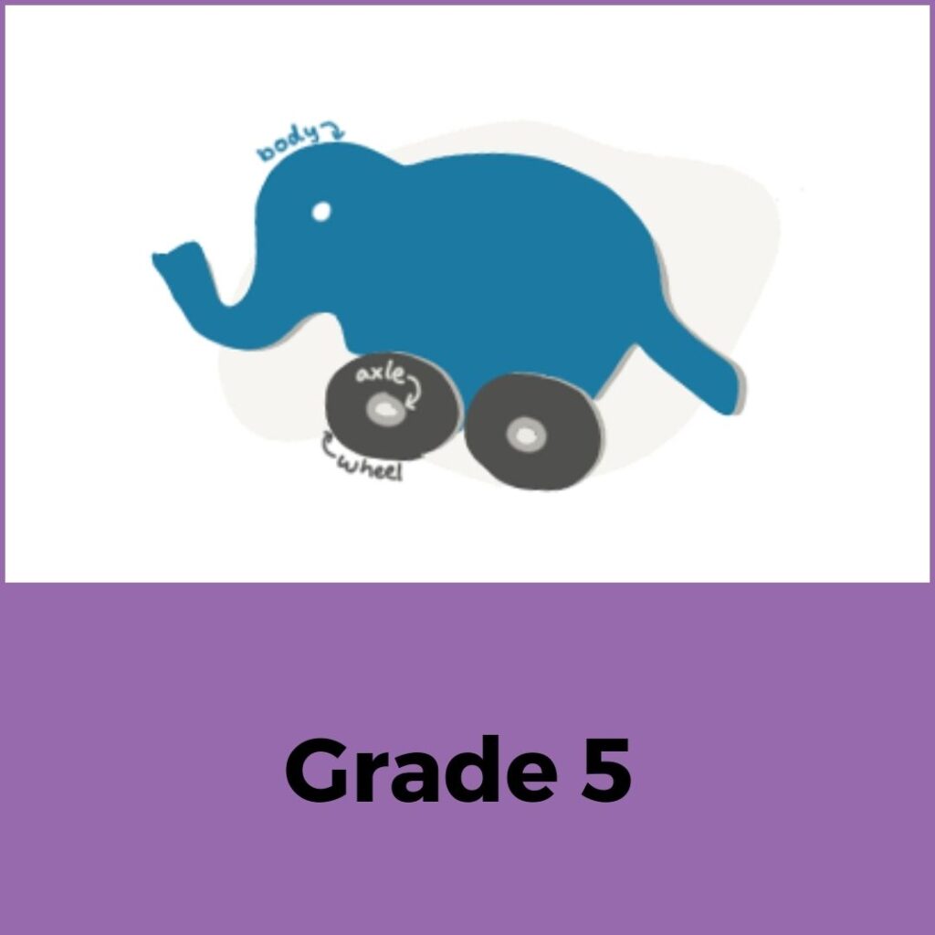 MPACT just in time grade five category image
