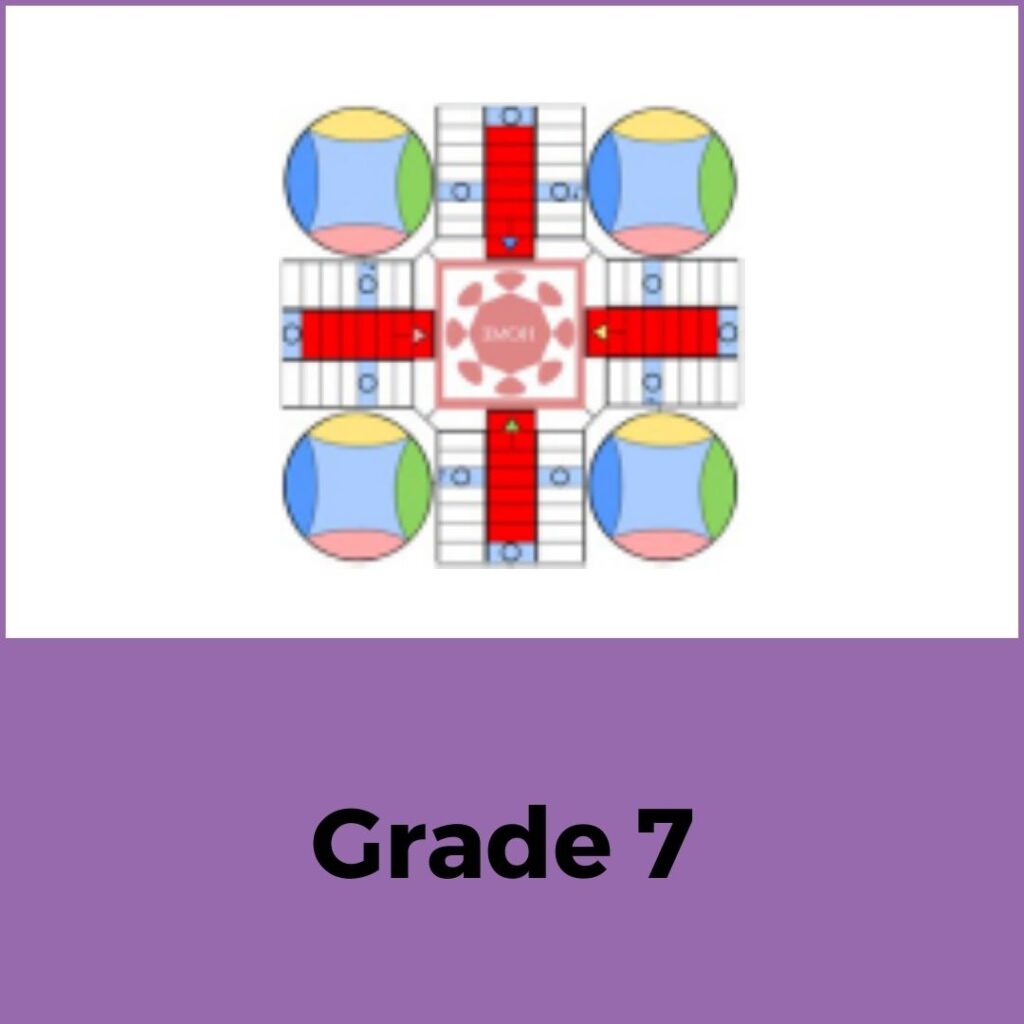 MPACT just in time grade seven category image