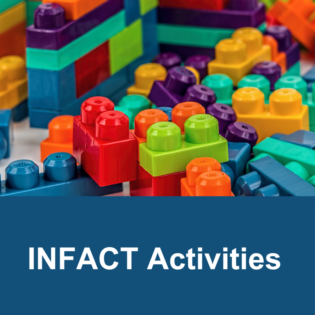 INFACT Activities