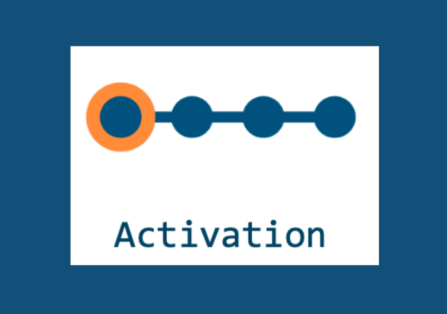 Part 1: Ready, Set, Activate! Organizing, Prioritizing, and Activating Learning