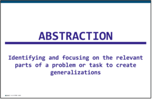 Poster with just text, reading “Abstraction — Identifying and focusing on the relevant parts of a problem or task to create generalizations”.