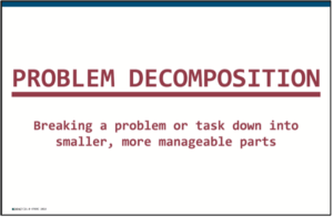 Poster with just text, reading “Problem Decomposition — Breaking a problem or task down into smaller, more manageable parts”.