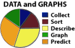 data and graphs icon