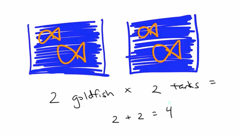 Expressive Digital Tools for Elementary Math Education (2015)