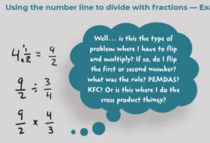 Debunking Math Myths Regarding Learning Differences, Difficulties, Disabilities