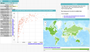 Exploring Data Science Through the Lens of Civics Education