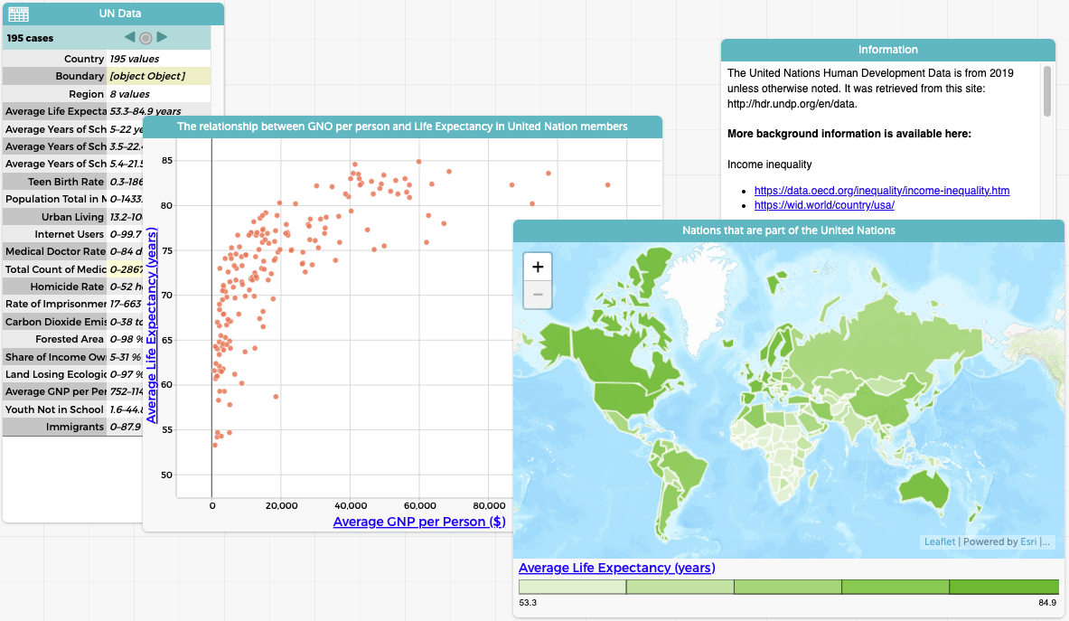 Exploring Data Science Through the Lens of Civics Education