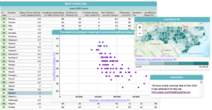 Exploring Data Science Through the Lens of Civics Education