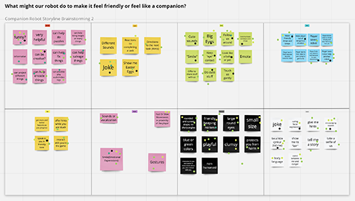 6_MiroBoard_CompanionBotStorylineBrainstorming2