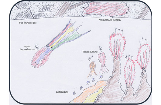  A preliminary drawing by members of the UniVRsal Access co-design team showing colorful Minos, a cephalopod-like alien lifeform, swimming around hydrothermal vents in the subsurface ocean of Europa. Pairs with an image from the VR game developed as part of UniVRsal Access.